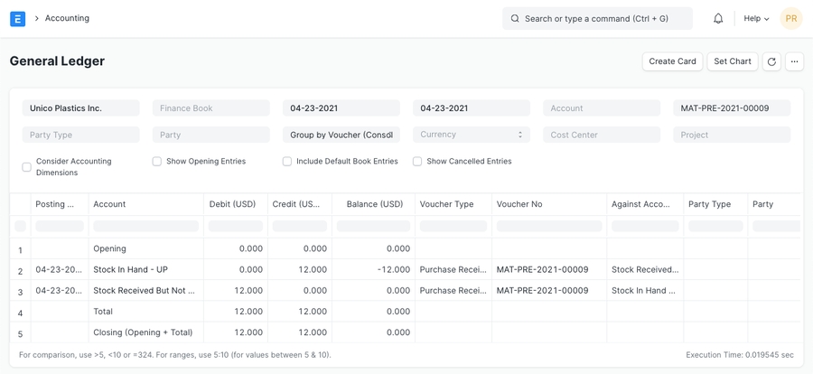 Return Stock Ledger