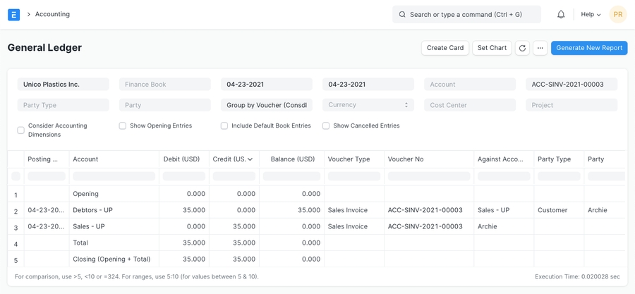 Return Stock Ledger